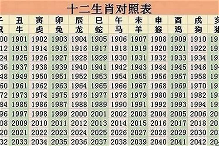 年柱看2026年运势