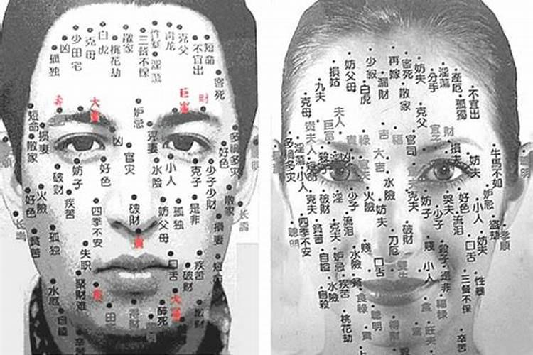 命门有痣代表什么？