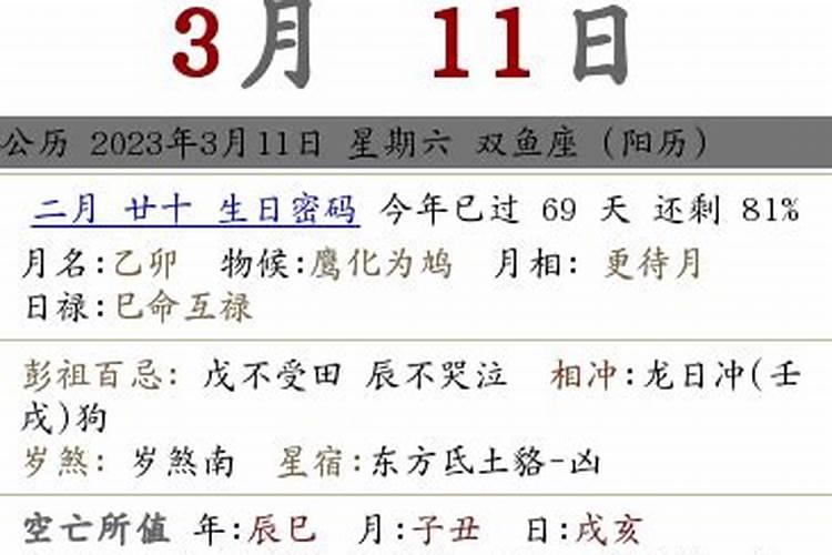 二月二十日禁忌