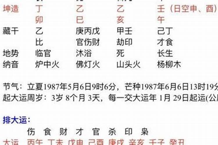 八字怎样看结婚时间？