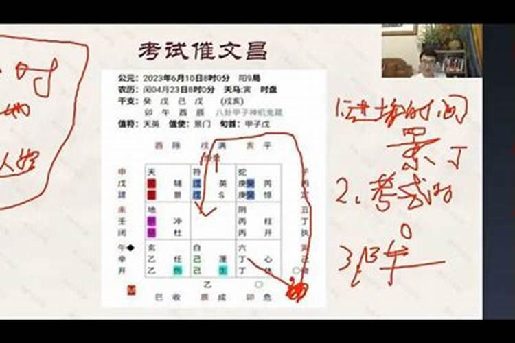 考试顺利法风水布局