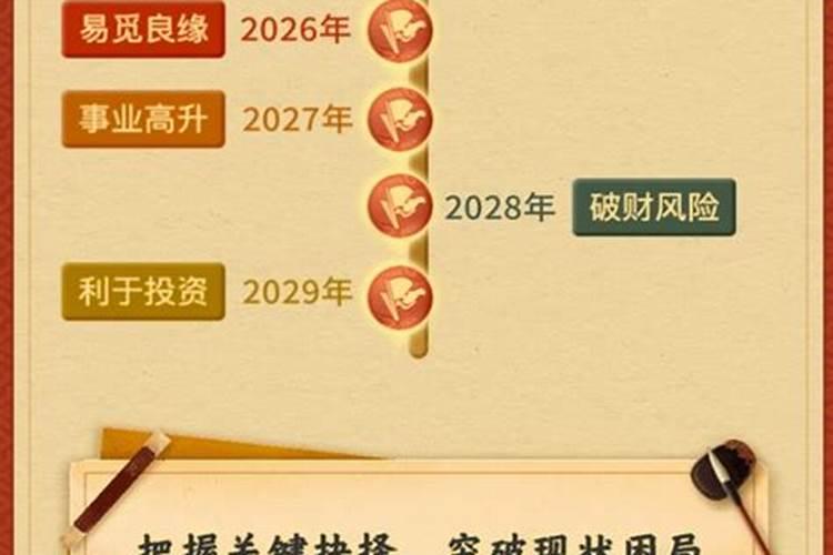 1954年男今年运势