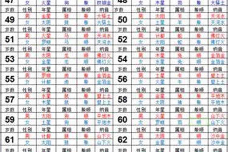 马和兔八字合吗？