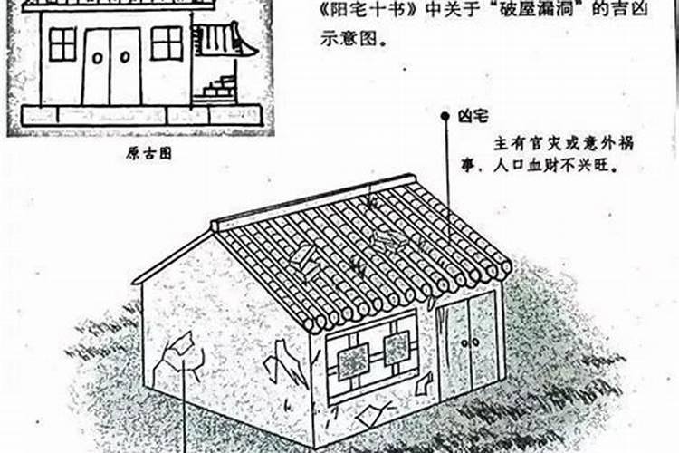 农村房屋风水学禁忌与布局