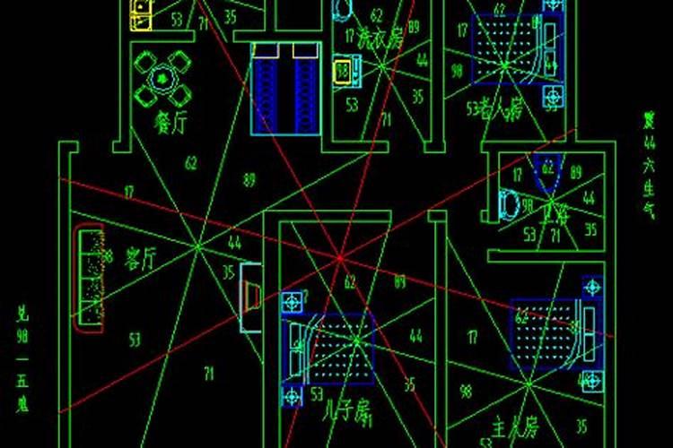 看家居风水需要生辰八字吗？
