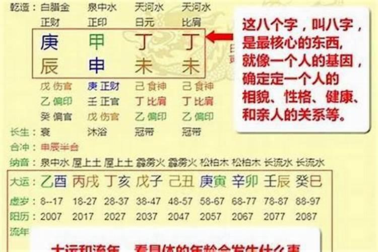 八字排盘日柱是怎么排的？