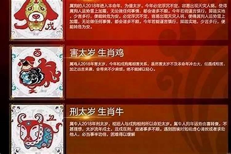 本命年运气就那么低吗？