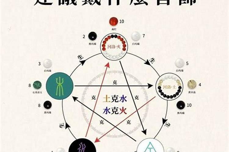 五行水旺的人有哪些特点？