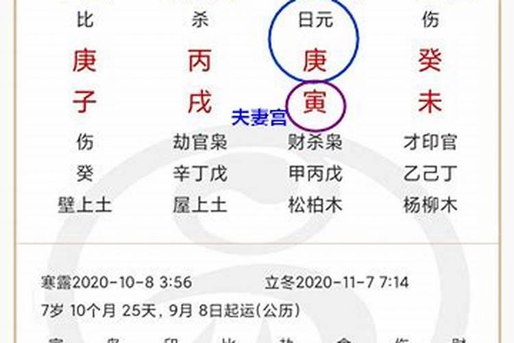 八字月柱为婚姻宫吗？