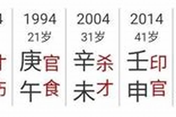 八字方局齐来怎么测？