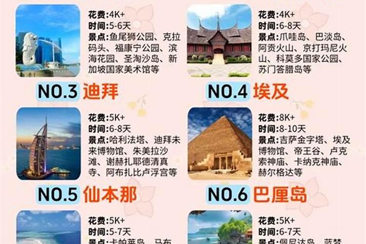 春节去哪个国家？