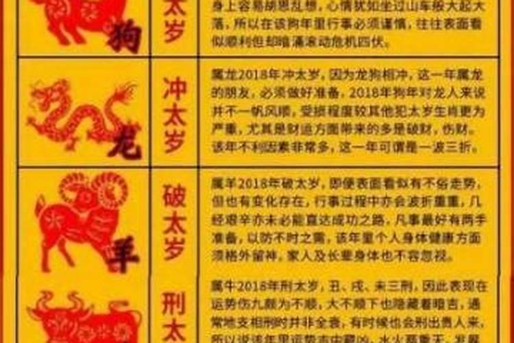 狗人值太岁是什么意思？