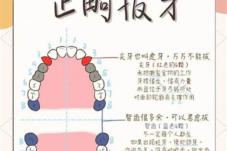 拔牙可以化太岁吗？