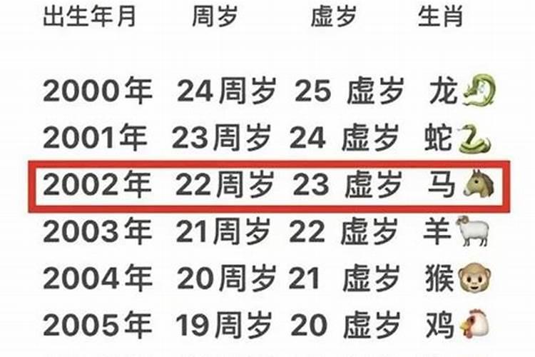 86年10月27出生人的运势