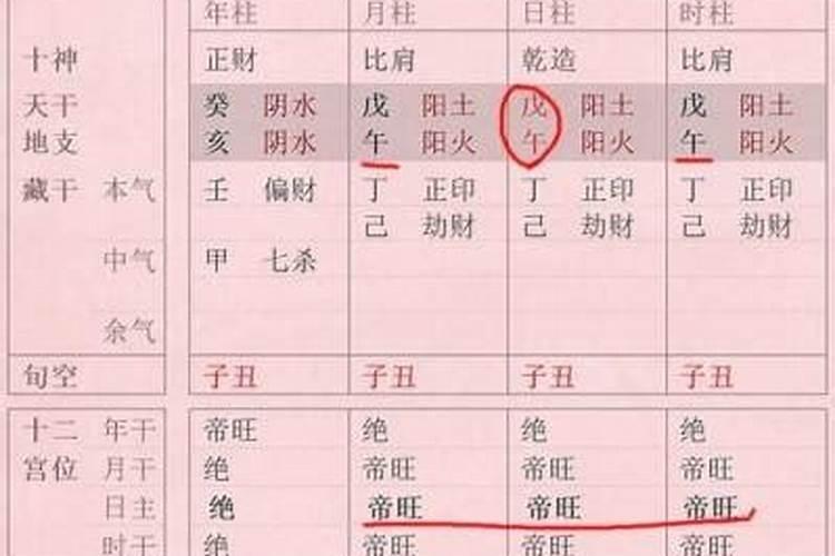 羊刃八字有婚姻顺利的吗？