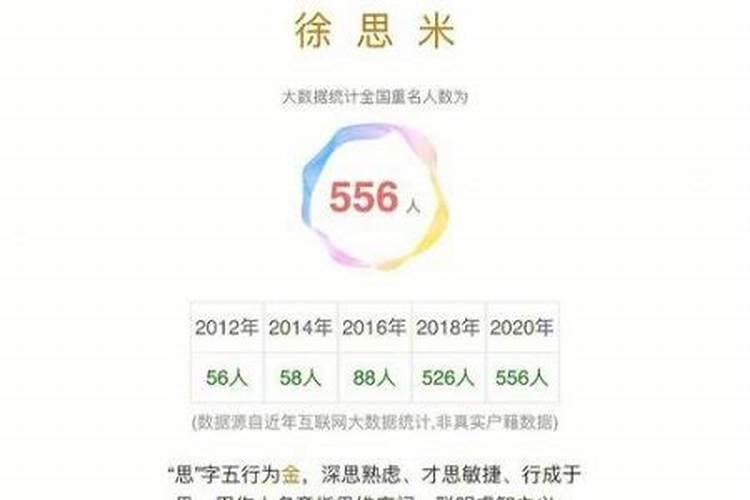 九月初九出生的乳名