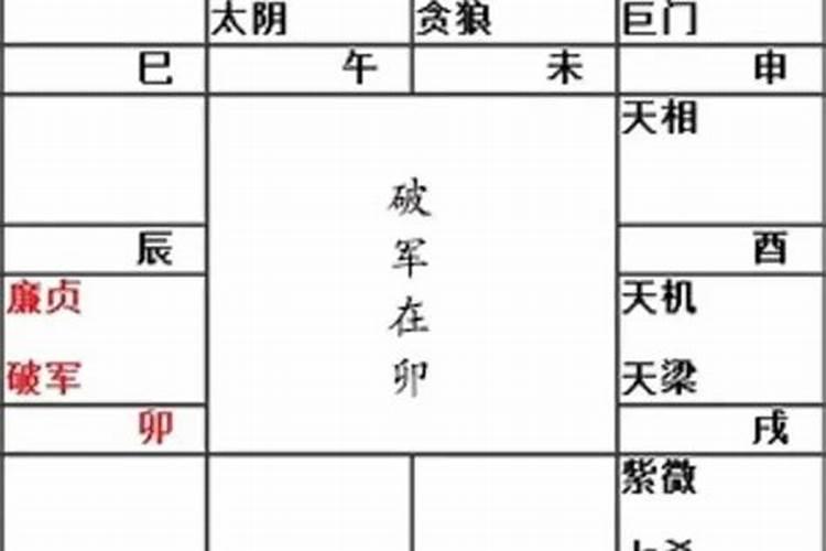 如何判断太岁的价值？