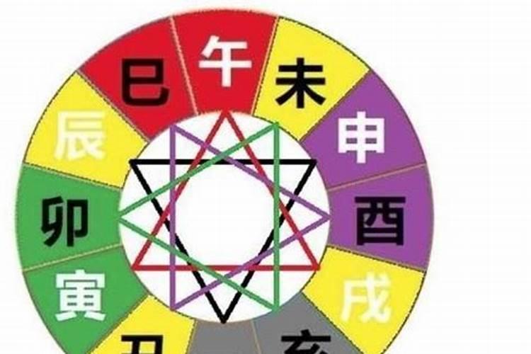 八字地支有三合局好吗？