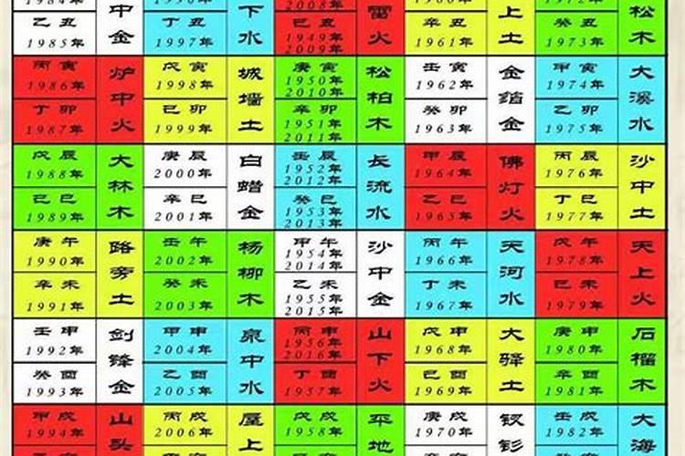 犯太岁如何自己化解？