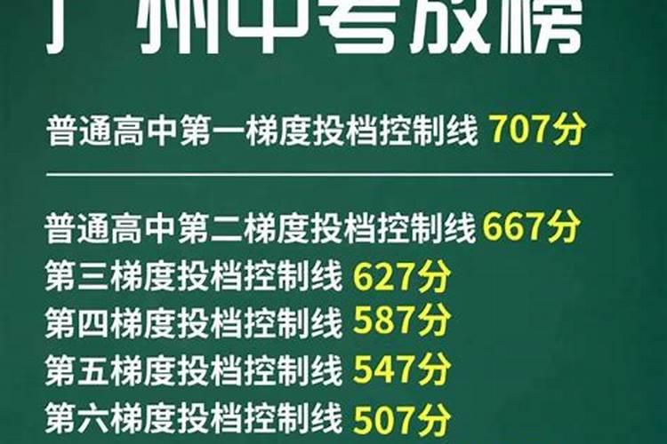 2026年运程中考录取分数钱