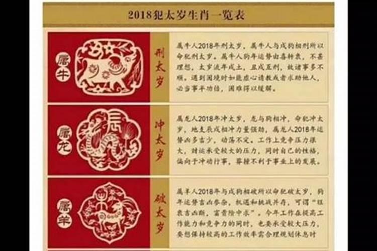 男人本命年有什么忌？