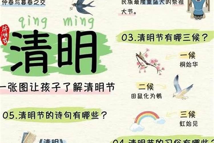 清明是几月几日到几月几日？
