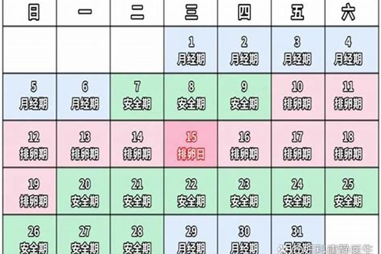 冬至祭扫前七后八