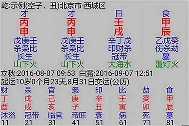 怎么看两个人的生辰八字合不合？