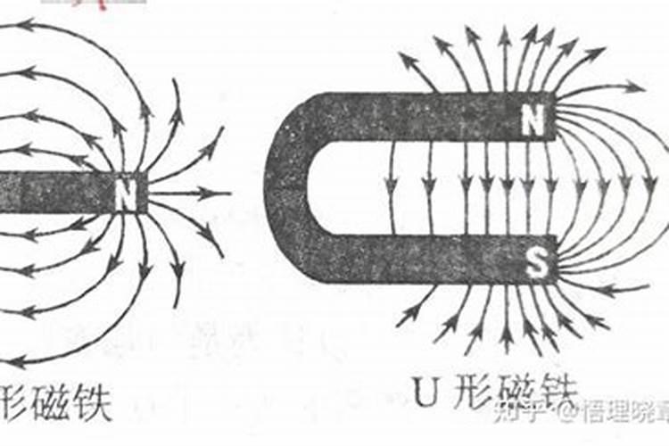 化解童子命后的磁场感应