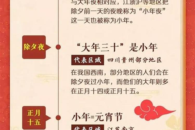 平昌哪天过小年？