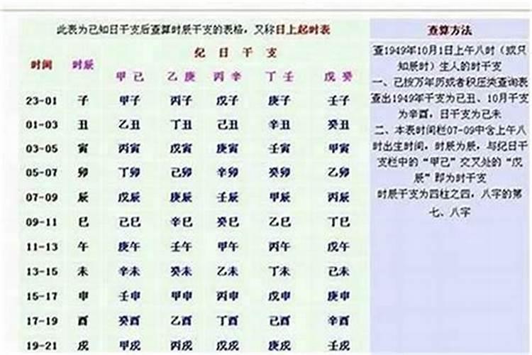 按日柱查询2026年运程