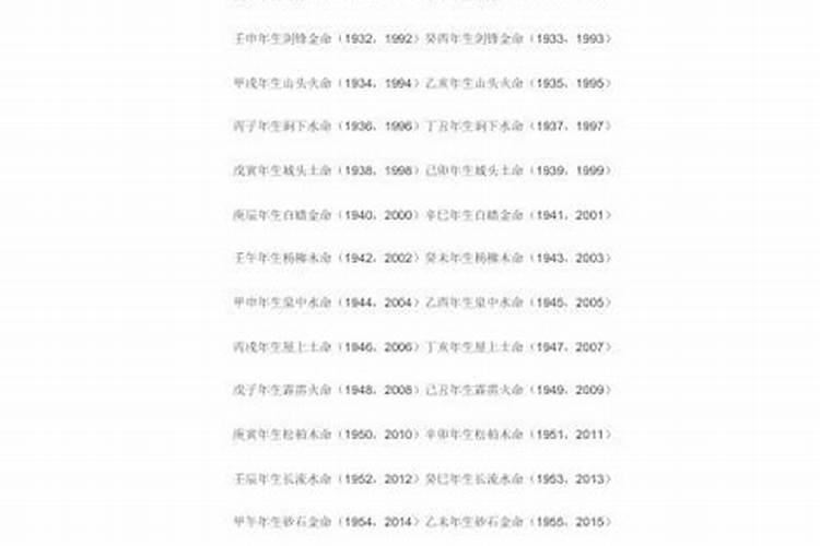 海中金命和大林木合婚吗？