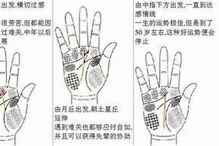 生辰八字手相可以信吗？