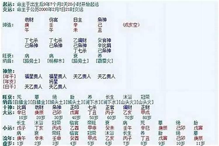 八字算姻缘怎么样才算配对？