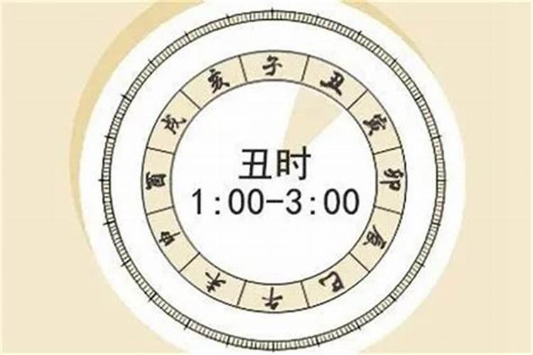 冬至丑时出生
