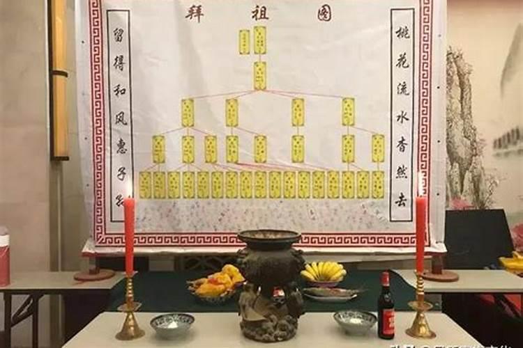 清明宜祭祖