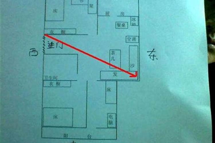 客厅财位禁忌有哪些？