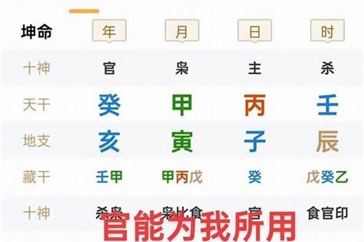 什么样的八字特别容易成为命理师？