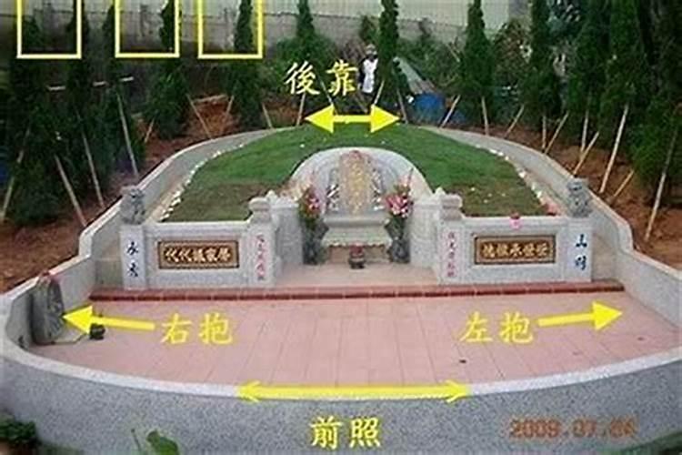 坟地风水怎么看？