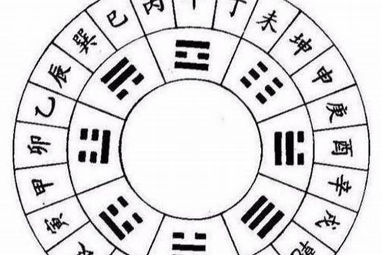 日支直断配偶姓氏