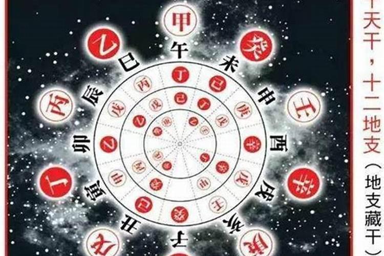 一个人的八字是什么意思？