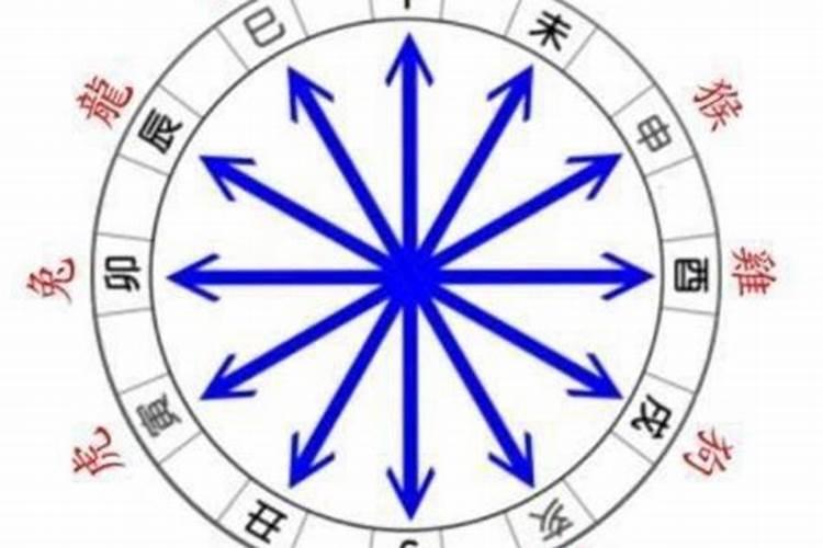 婚配八字六冲怎么办？