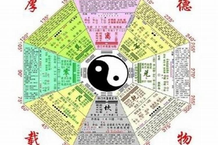 生辰算五行缺什么？