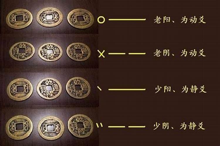 铜钱摇卦算姻缘准吗？