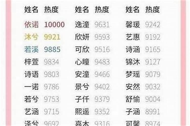 立冬以后出生的牛宝宝名字