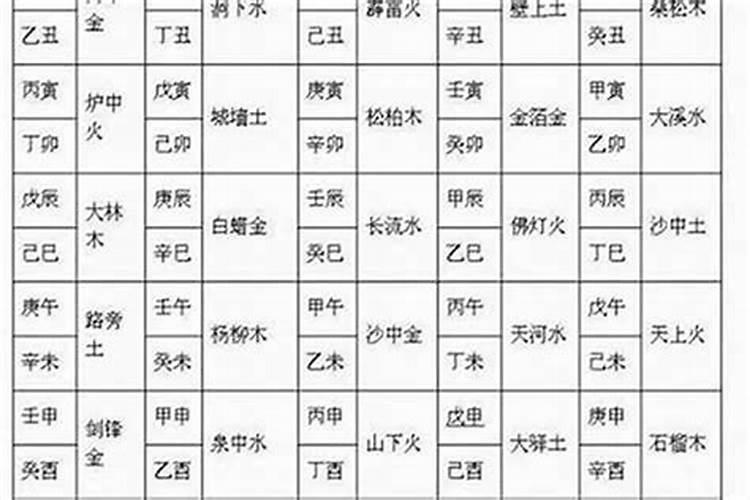 合婚子女不同步是什么意思？