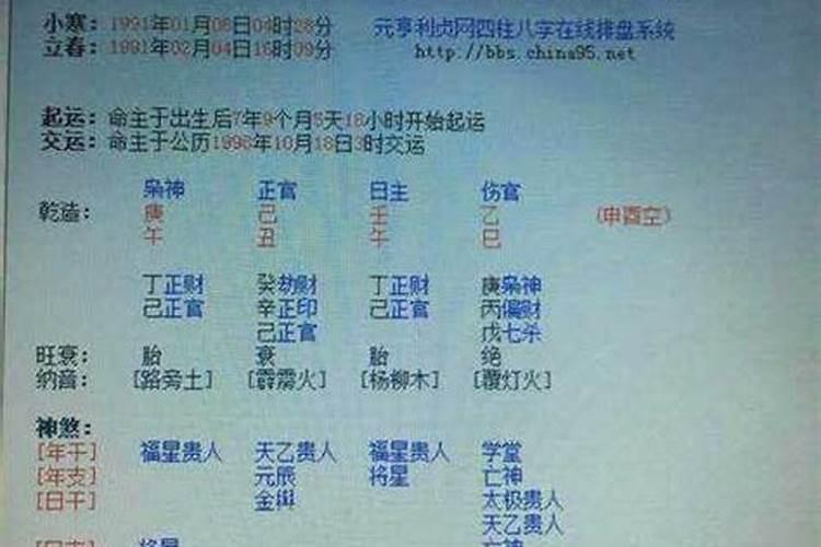 生辰八字能看出适合去哪里发展？