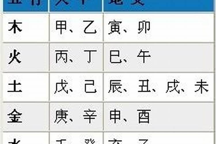 测生辰八字哪家好？