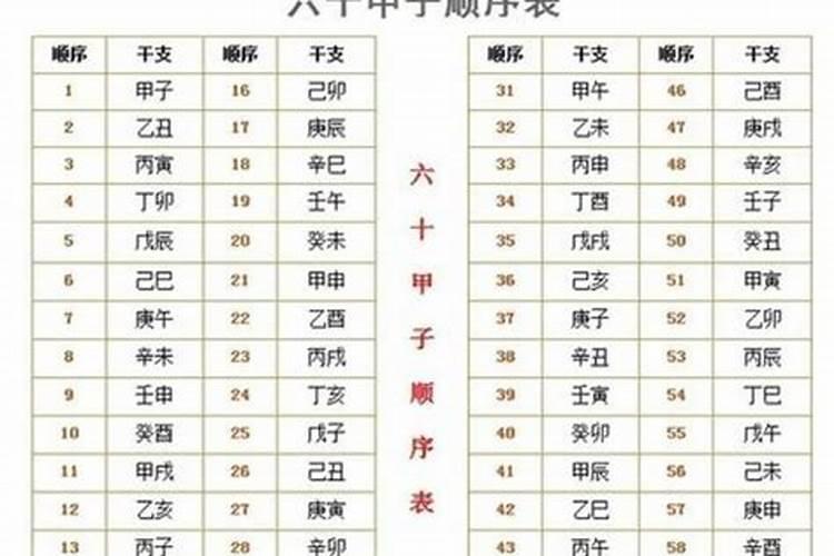 九七年牛出生八月秋分好吗？
