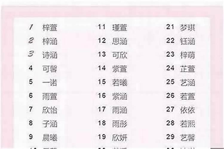 九月初九出生宝宝取名字